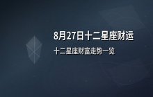 宋佳佳说星座：十二星座2026年8月27日财运运势解析