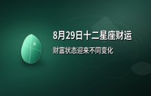 宋佳佳说星座：十二星座今日财运运势解析（8月29日）