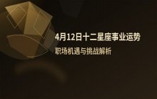 宋佳佳十二星座今日事业运势解析（4月12日职场运势）