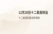 宋佳佳说星座：十二星座12月20日今日财运运势解析